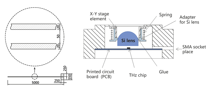 emitter_strip_antenna.jpg