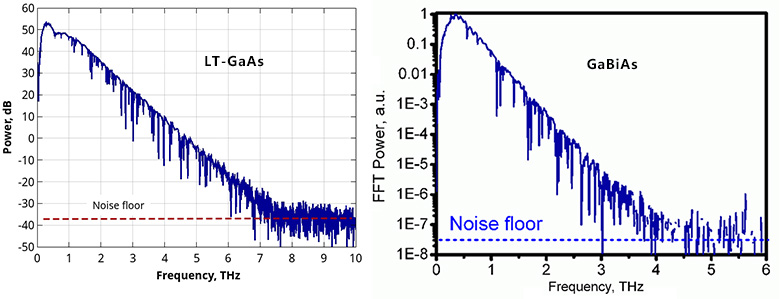 20260416381656889638.jpg detector_FFT_800nm.jpg