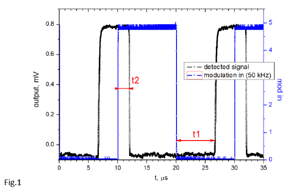 Fig.1.png